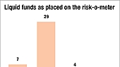The VR approach and the new risk-o-meter