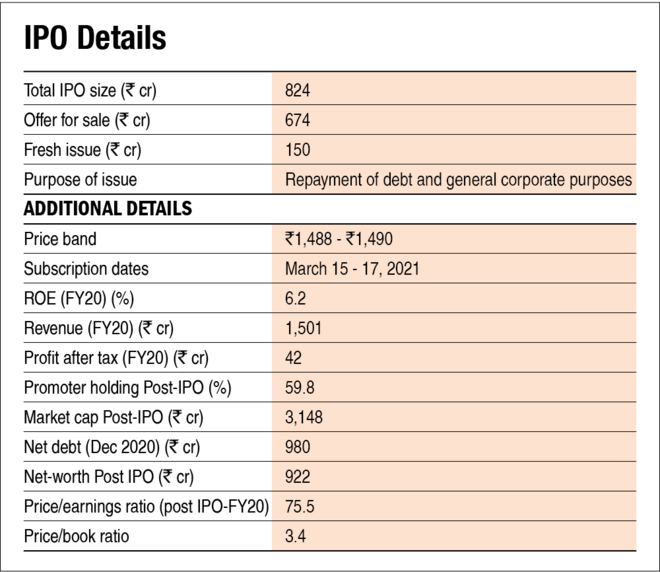 Craftsman Automation IPO: Information Analysis