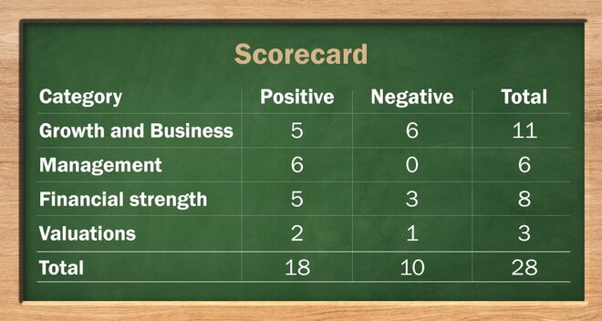 Craftsman Automation IPO: Information Analysis