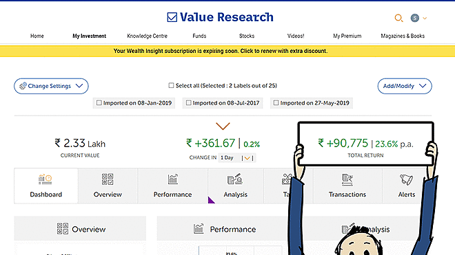 It's unfortunate that there are investors who don't fully understand the fundamental concept of returns