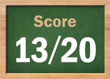 Suryoday Small Finance Bank IPO: Information Analysis