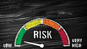 What is a risk-o-meter and how has it changed?