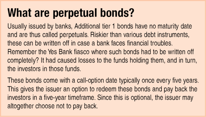 SEBI eases the valuation norms for AT-1 bonds
