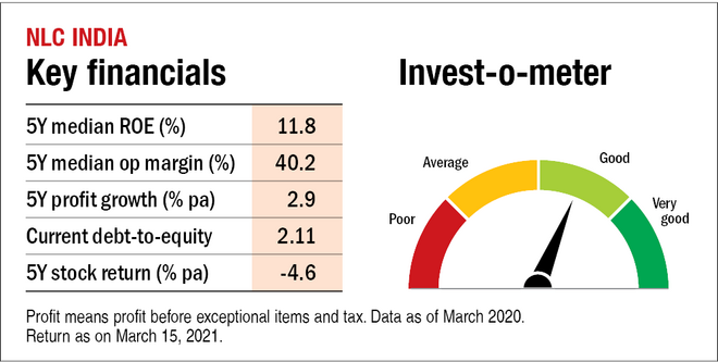 Probable privatisations: Part 2
