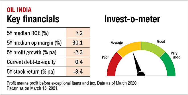 Probable privatisations: Part 2
