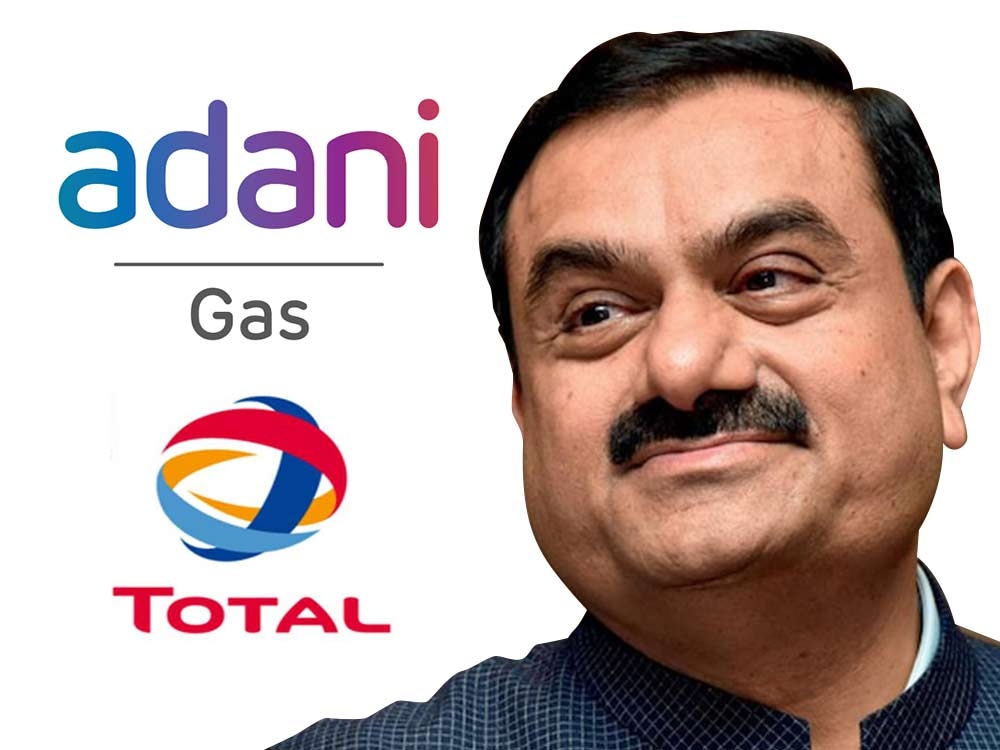 Adani Total Gas.