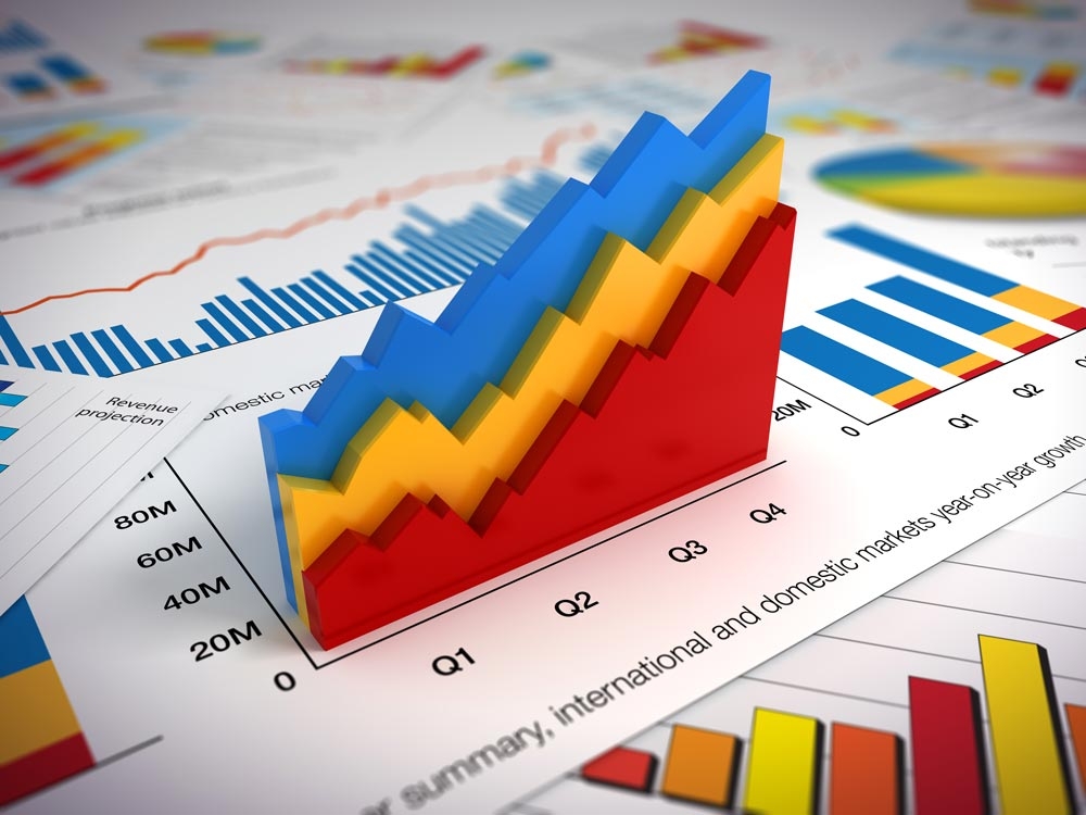 value research mf ranking