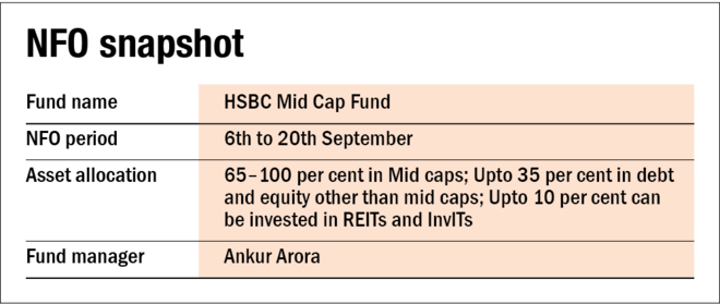 HSBC has launched its midcap offering