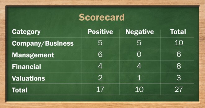 Sansera Engineering IPO: Information analysis