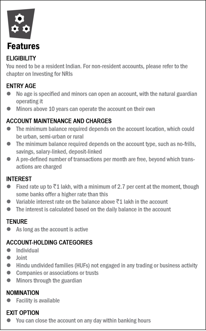 Basics of the savings bank account