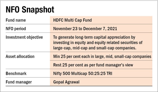 NFO review: HDFC Multi Cap Fund