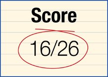 RateGain Travel Technologies IPO: How good is it?