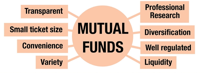 Shaking hands with mutual funds