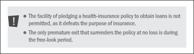 More about health insurance