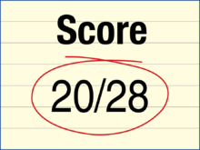 Data Patterns IPO: How good is it?