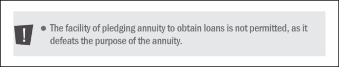 Annuity: Meaning and other aspects