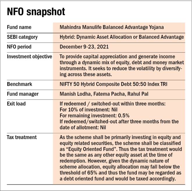 NFO review: Mahindra Manulife Balanced Advantage Yojana