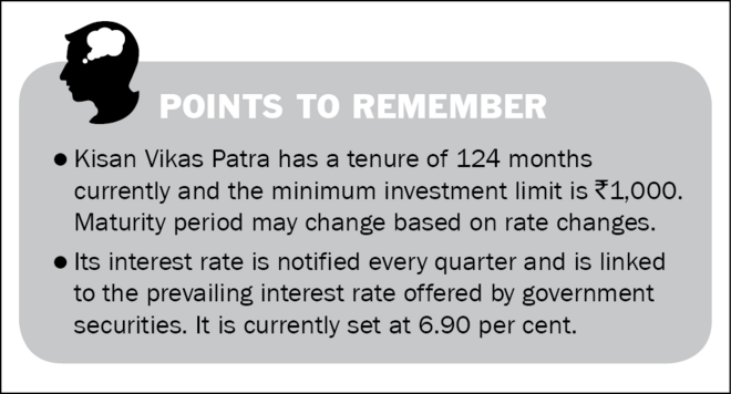 All you need to know about the Kisan Vikas Patra scheme