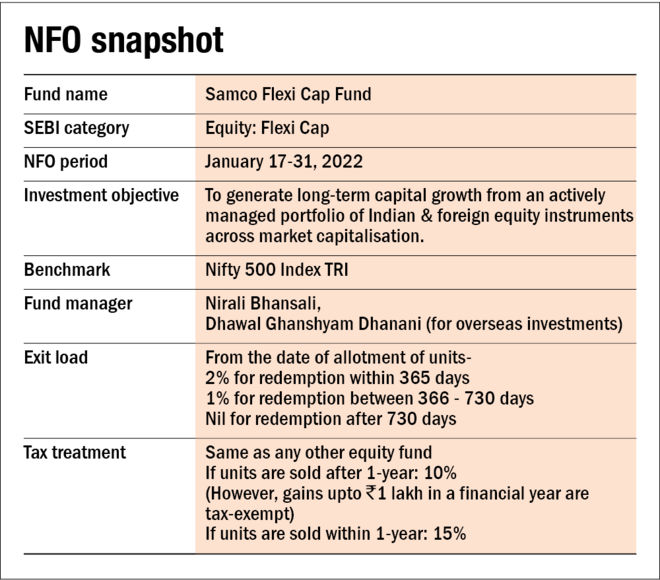 Samco Mutual Fund launches flexi-cap fund