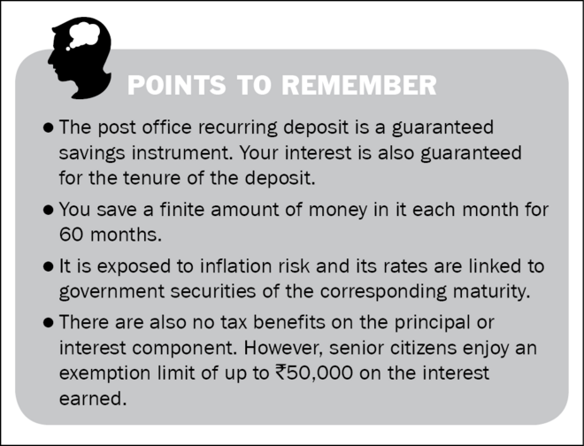 Things to know about Post Office Recurring Deposit