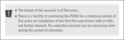 Things to know about Post Office Recurring Deposit