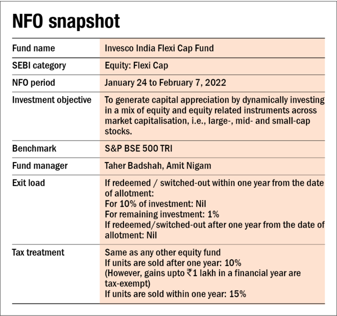 NFO review: Invesco India Flexi Cap Fund