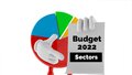 बजट 2022 और बिज़नस 