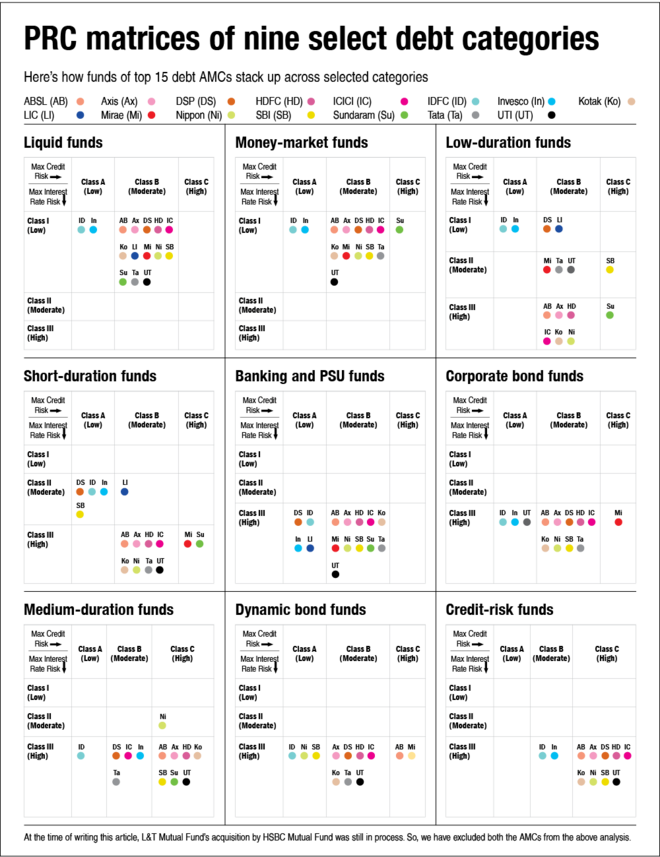 A missed opportunity