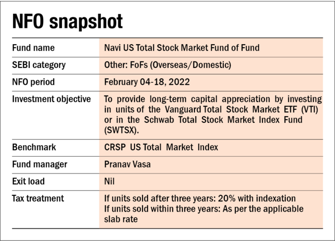 Navi US Total Stock Market FoF snapshot