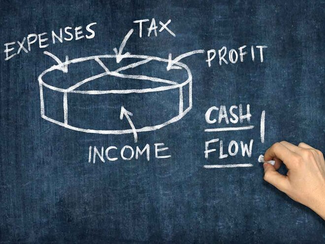 An introduction to cash flow statement
