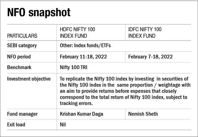 Two more AMCs launch Nifty 100 index funds