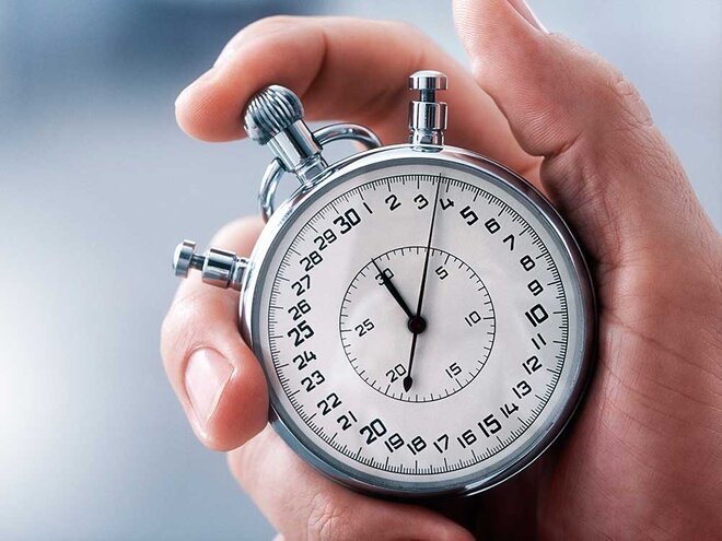 Timing the market for quality stocks