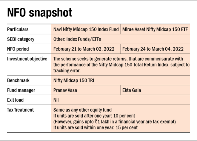 Two new funds to track the Nifty Midcap 150 Index