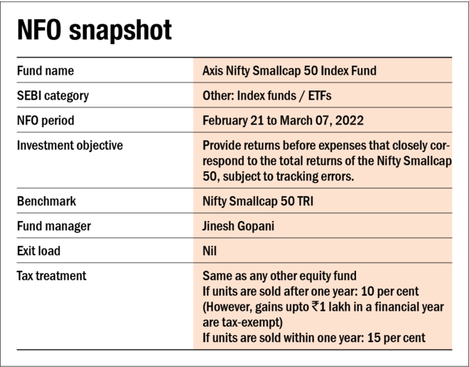 NFO review: Axis Nifty Smallcap 50 Index Fund