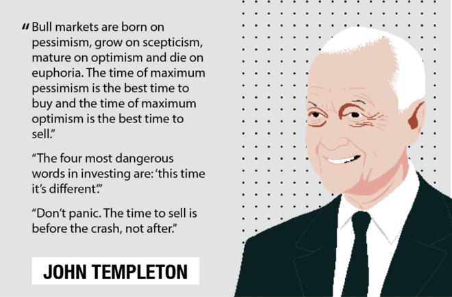 John Templeton's strategy