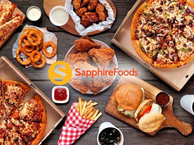 Sapphire Foods IPO: Sapphire Foods IPO Price