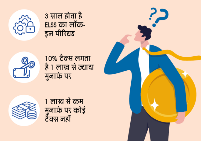 3 साल के बाद ELSS का क्‍या करें 