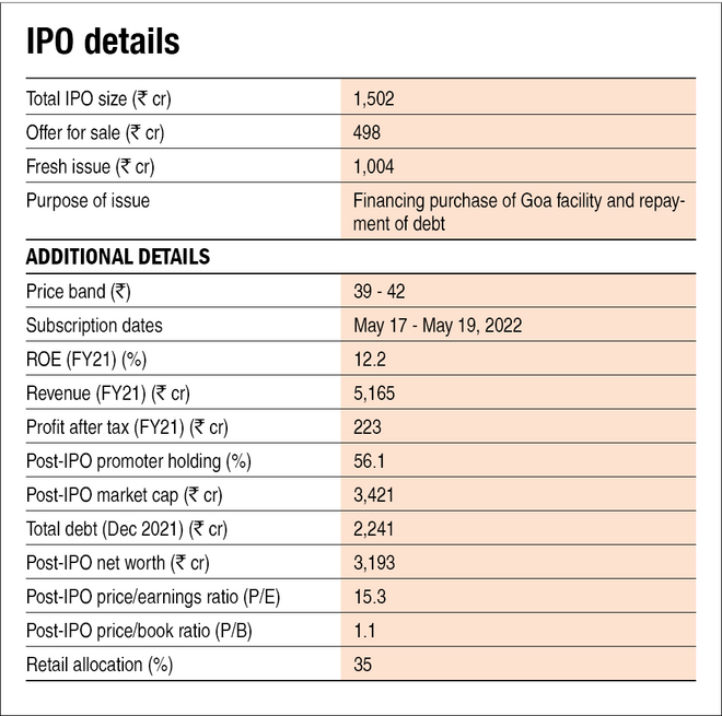 Paradeep Phospates IPO: Information analysis