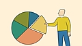 Real, practical asset allocation