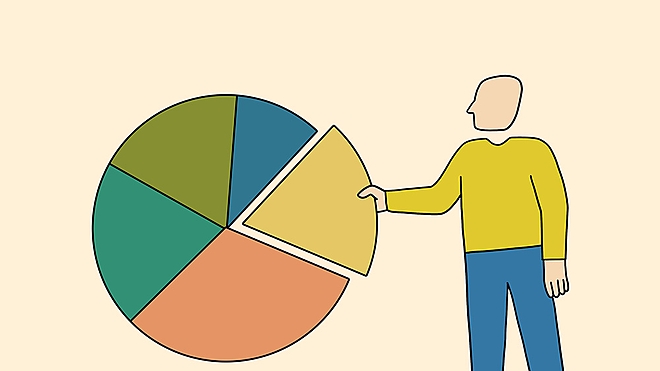 Real, practical asset allocation