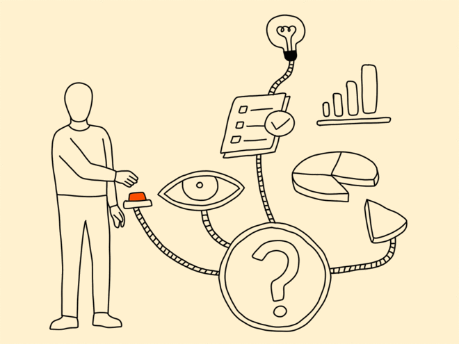 For investors, the most important decision | Value Research