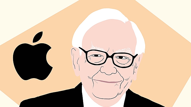 understanding-before-investing