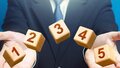 Five factors to analyse a business