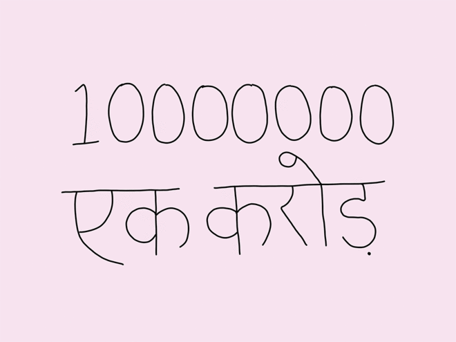 1,00,00,000 ≠ 1,00,00,000