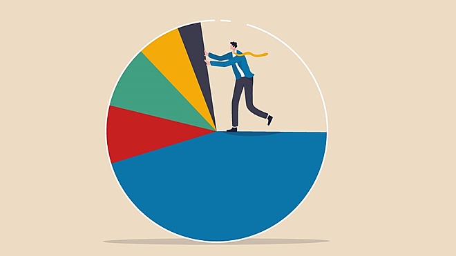a-simple-measure-to-judge-capital-allocation