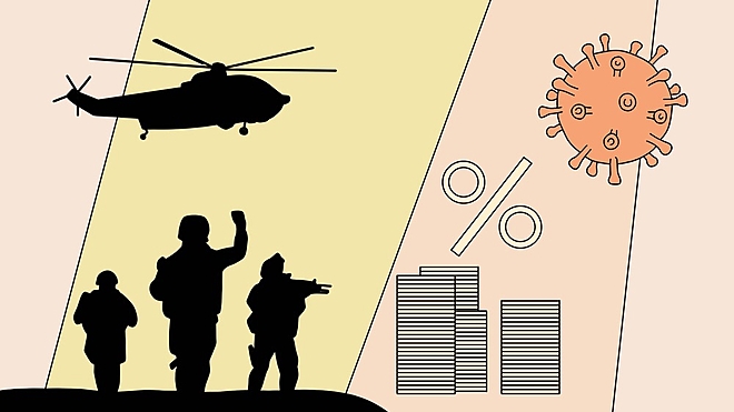 Since February 2020, the world is seeing a seemingly never-ending stream of crises. Here's a recipe for investors to move ahead with confidence.