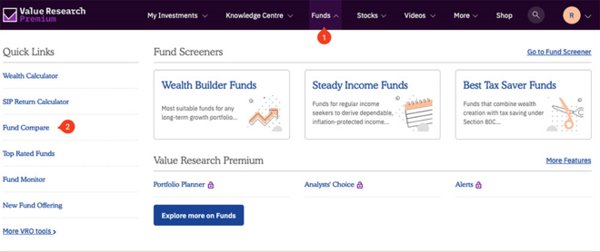 How to compare mutual funds using Value Research Fund Compare tool?