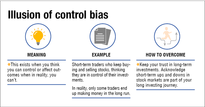 Behavioural bias in investing