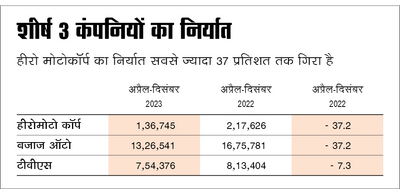 ?? ??????? ????????? ?????? ??? ??? ???