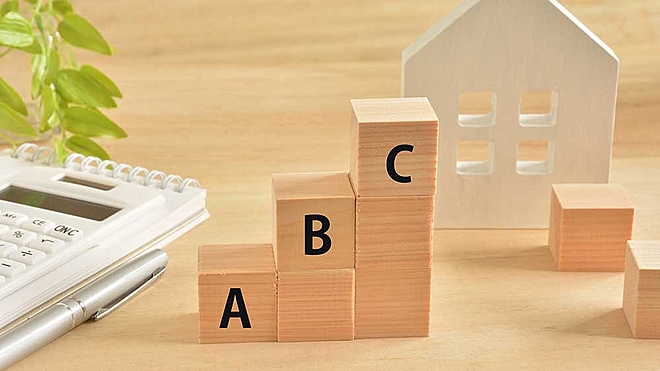 Alternative investments | Types of alternative investments | Invoice discounting